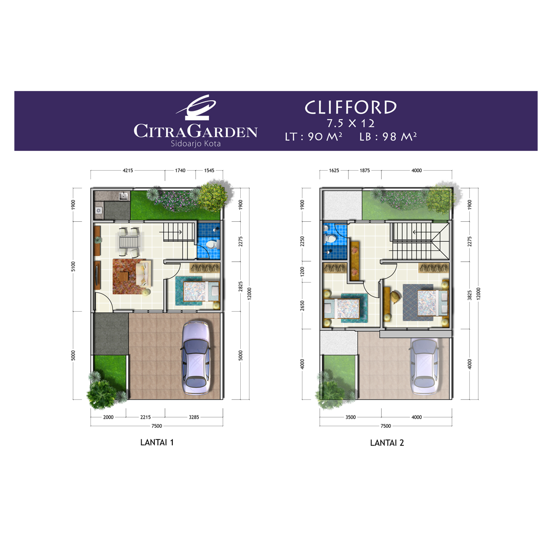Layout Rumah